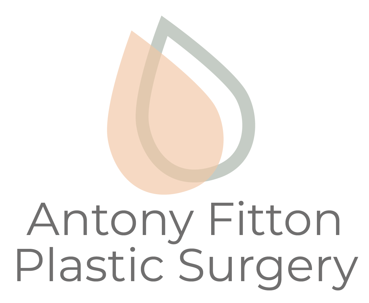 Plastic Surgery Finance Interest Free Payments