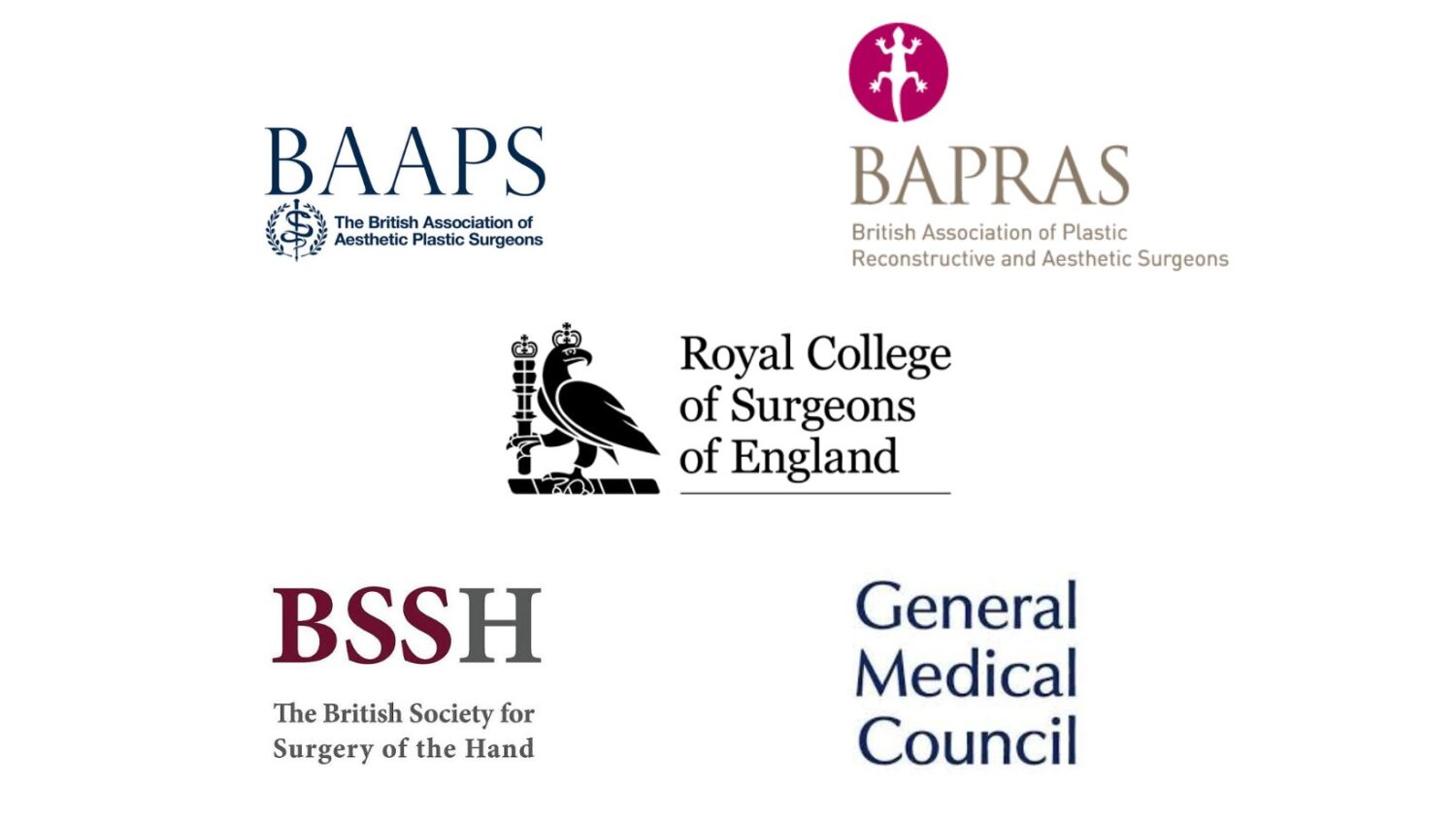Antony Fitton’s Plastic Surgery Qualifications: What They Really Mean | Antony Fitton Plastic Surgery | Plymouth & Truro